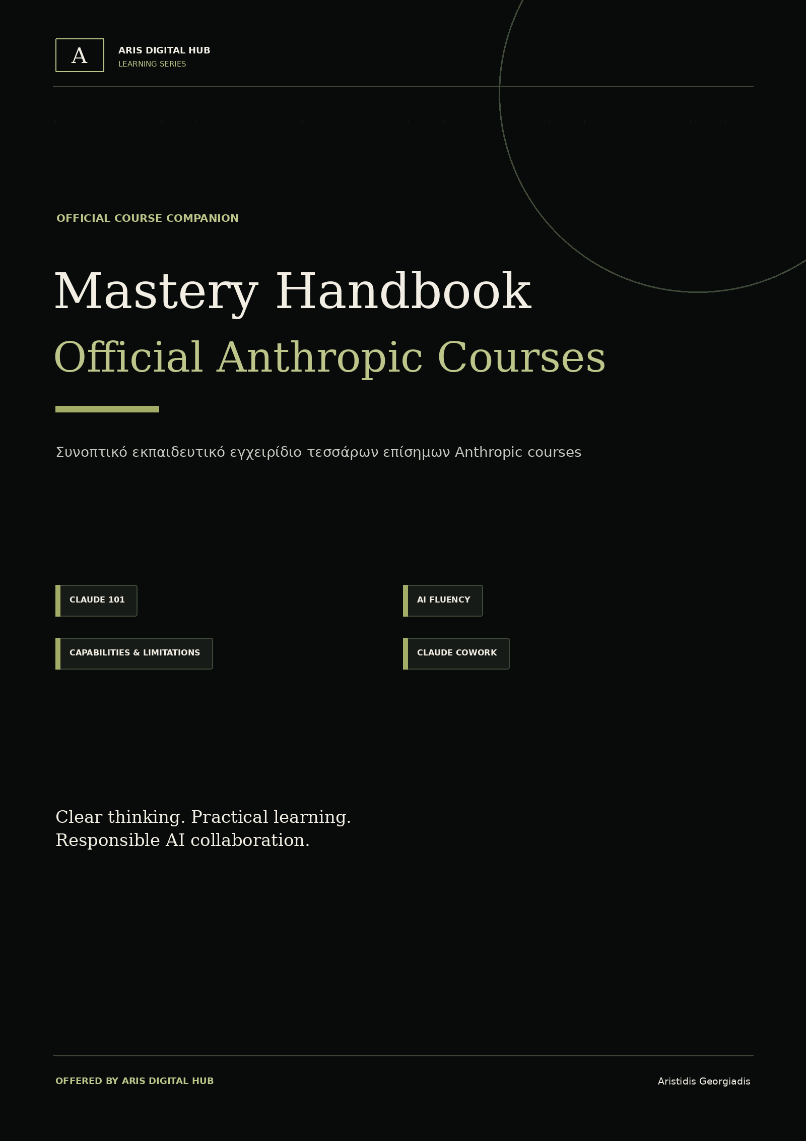 Εξώφυλλο του Mastery Handbook Official Anthropic Courses